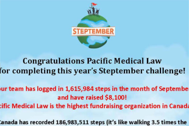 Pacific Medical Law logged in 1,615,984 steps in September for September