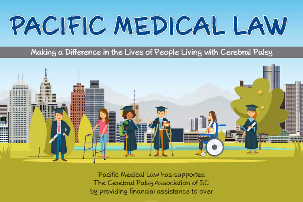 Pacific Medical Law supports cerebal palsy foundation